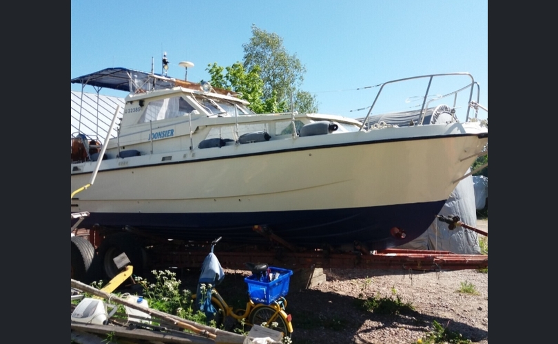 Coronet Muu malli-kuva-1